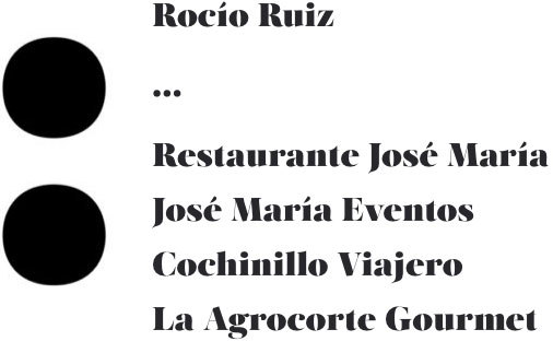 Gastronomía